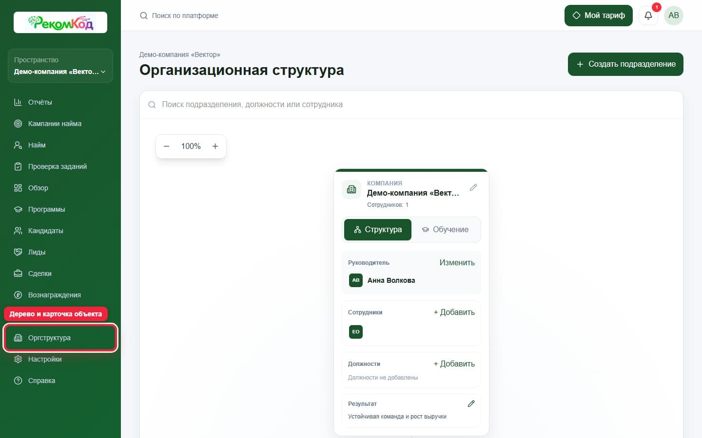 Оргструктура. Показана описываемая область интерфейса.