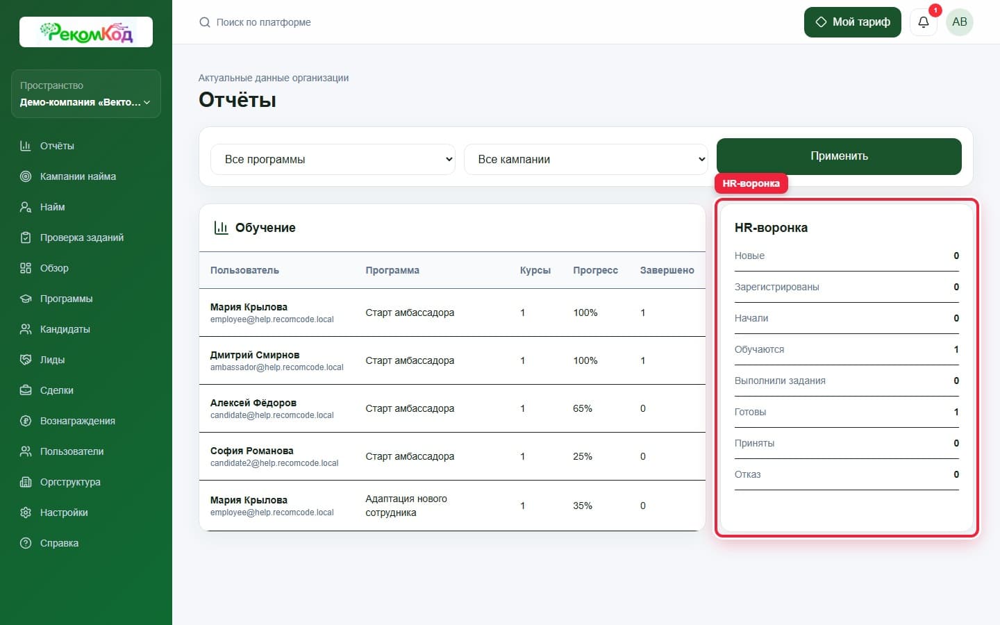 HR-воронка. Показана описываемая область интерфейса.