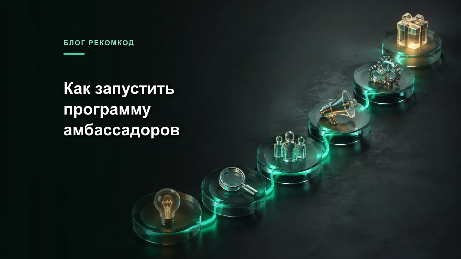Пошаговая схема запуска программы амбассадоров